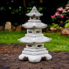 Pagoda duża trzypiętrowa