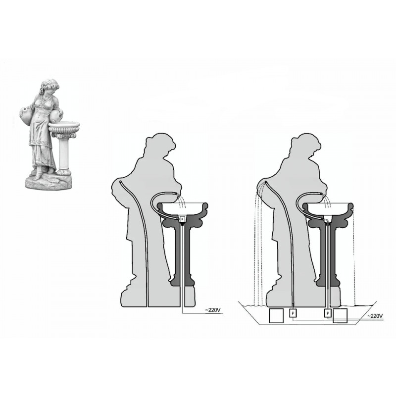 Figura Kobieta oparta o paterę 140cm
