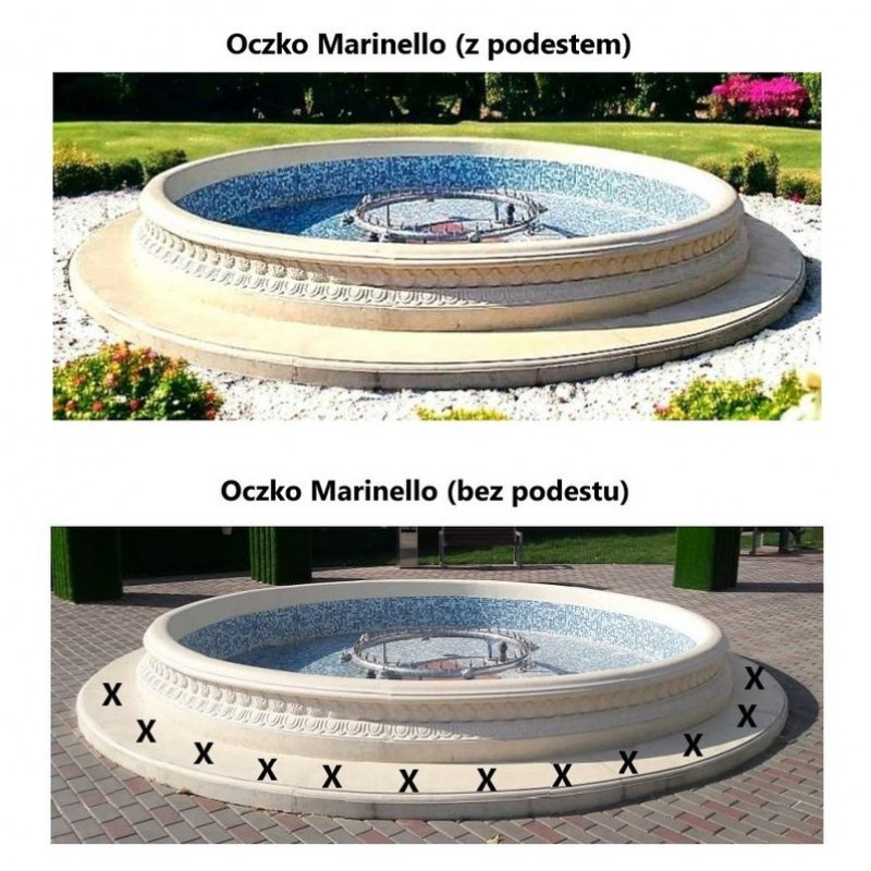 Oczko Marinello